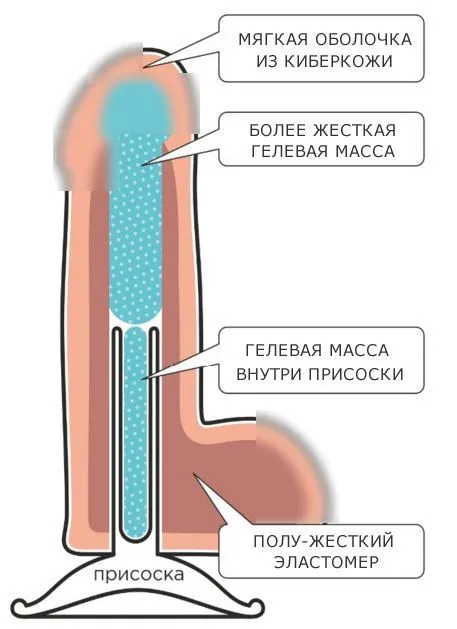 6616833769